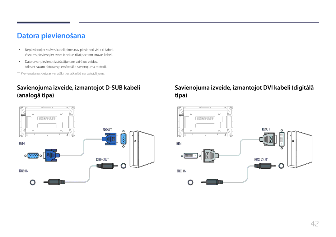 Samsung LH46UDCPLBB/EN manual Datora pievienošana, Savienojuma izveide, izmantojot D-SUB kabeli analogā tipa 