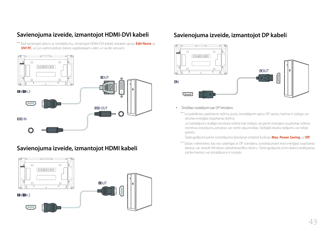 Samsung LH46UDCPLBB/EN manual Savienojuma izveide, izmantojot HDMI-DVI kabeli, Savienojuma izveide, izmantojot Hdmi kabeli 