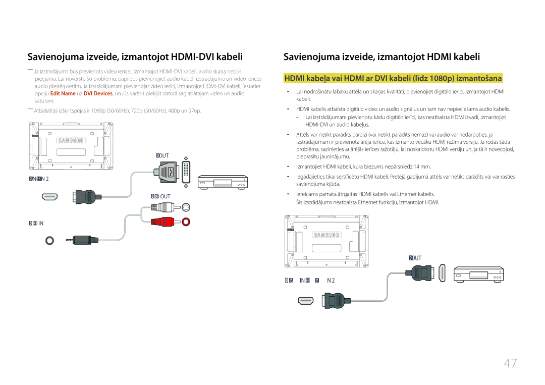 Samsung LH46UDCPLBB/EN manual Savienojuma izveide, izmantojot HDMI-DVI kabeli 