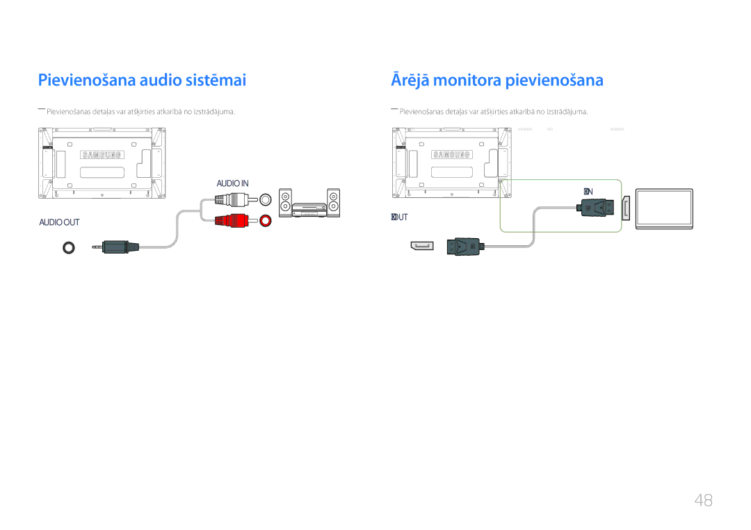 Samsung LH46UDCPLBB/EN manual Pievienošana audio sistēmai, Ārējā monitora pievienošana 