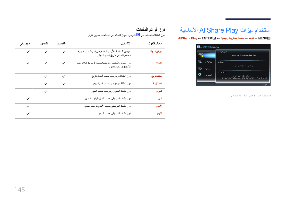 Samsung LH46UDCPLBB/UE, LH46UDCPLBB/NG manual ةيساسلأا AllShare Play تازيم مادختسا, 145, ىقيسوم, ليغشتلا زرفلا رايعم 