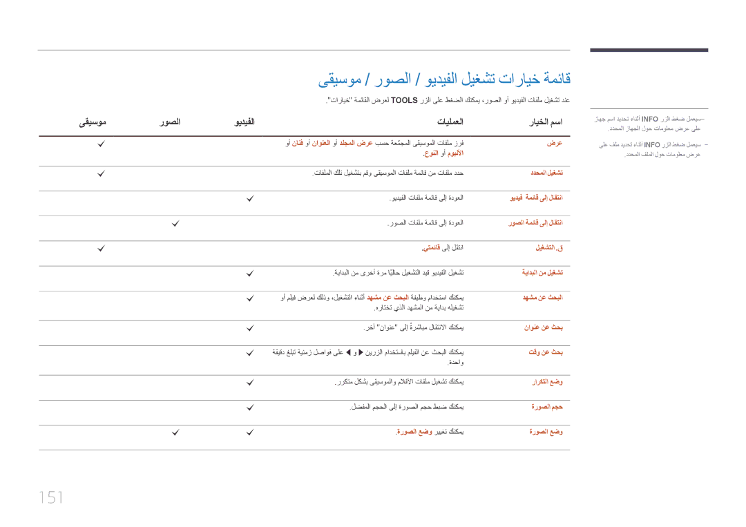 Samsung LH46UDCPLBB/UE, LH46UDCPLBB/NG, LH55UDCPLBB/NG manual ىقيسوم / روصلا / ويديفلا ليغشت تارايخ ةمئاق, 151 