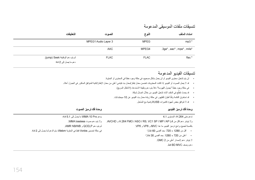 Samsung LH46UDCPLBB/UE 154, ةموعدملا ىقيسوملا تافلم تاقيسنت, ةموعدملا ويديفلا تاقيسنت, تاقيلعتلا توصلا عونلا فلملا دادتما 