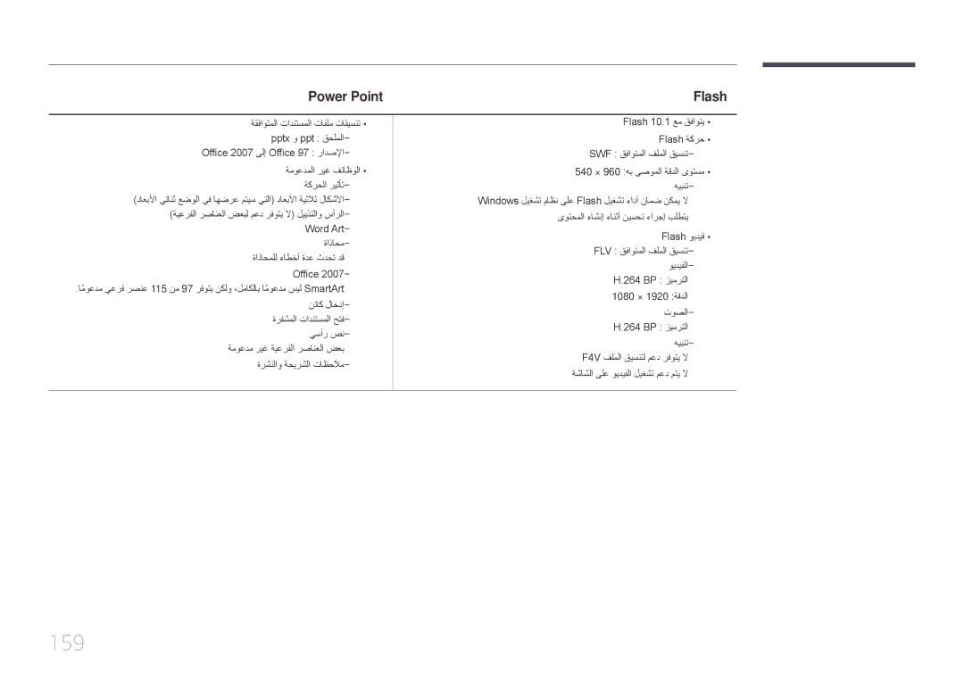 Samsung LH46UDCPLBB/NG, LH46UDCPLBB/UE, LH55UDCPLBB/NG manual 159, Power Point 