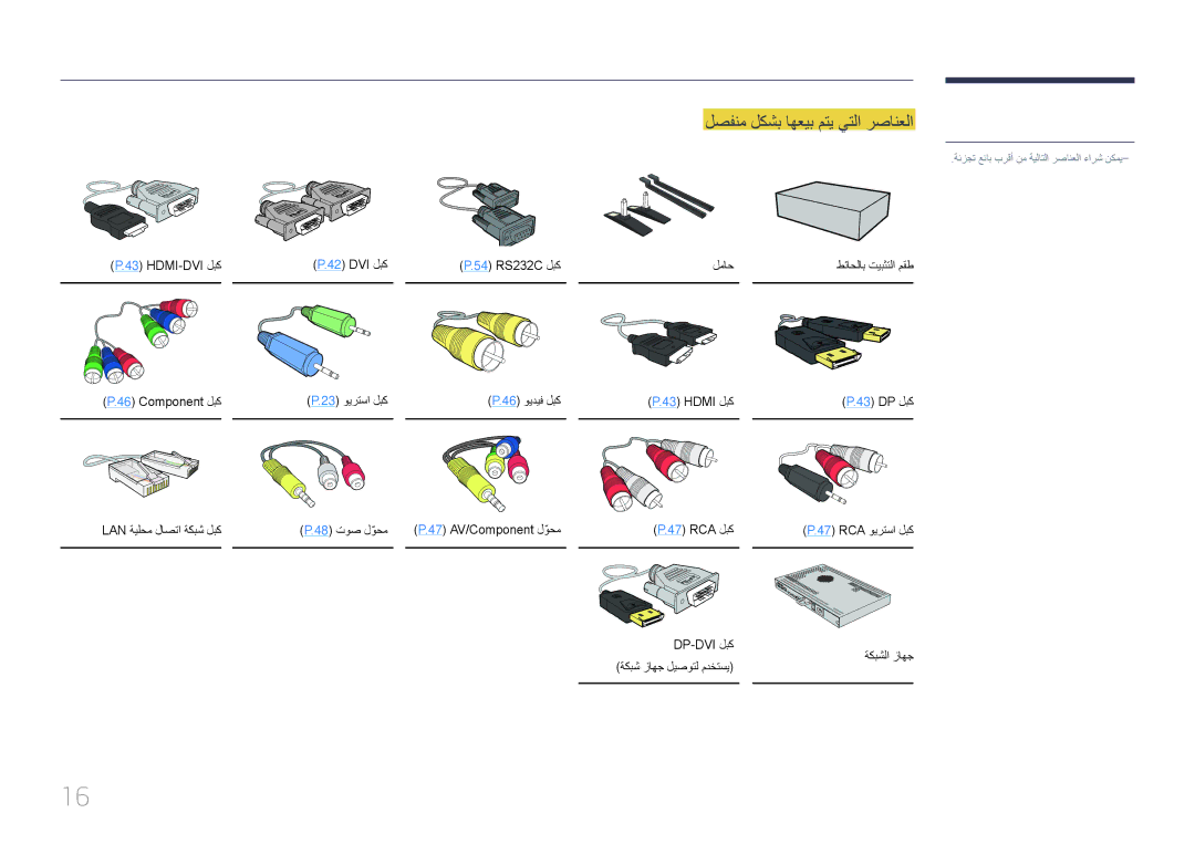 Samsung LH46UDCPLBB/UE, LH46UDCPLBB/NG لصفنم لكشب اهعيب متي يتلا رصانعلا, P. ‎ 42\ ‏DVI لبك \ P.54 ‎ \ RS232C‏ لبك لماح 