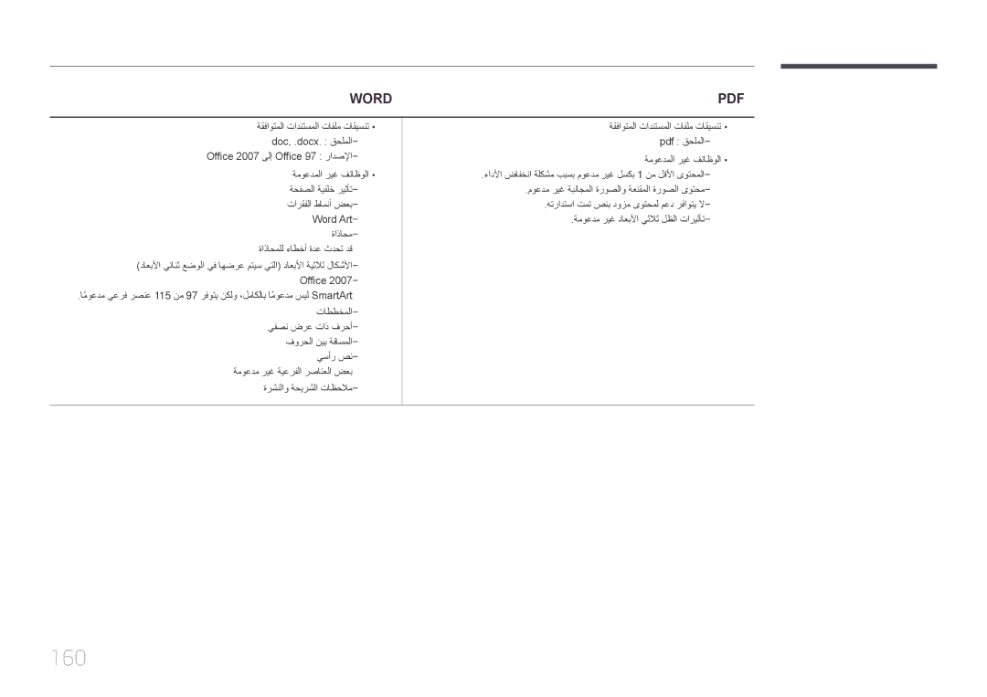 Samsung LH46UDCPLBB/UE, LH46UDCPLBB/NG, LH55UDCPLBB/NG manual 160, Word 