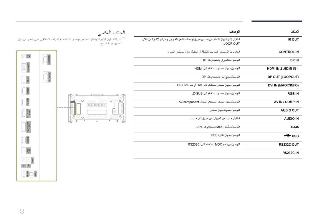 Samsung LH46UDCPLBB/NG, LH46UDCPLBB/UE, LH55UDCPLBB/NG manual يسكعلا بناجلا, فصولا ذفنملا, RJ45 