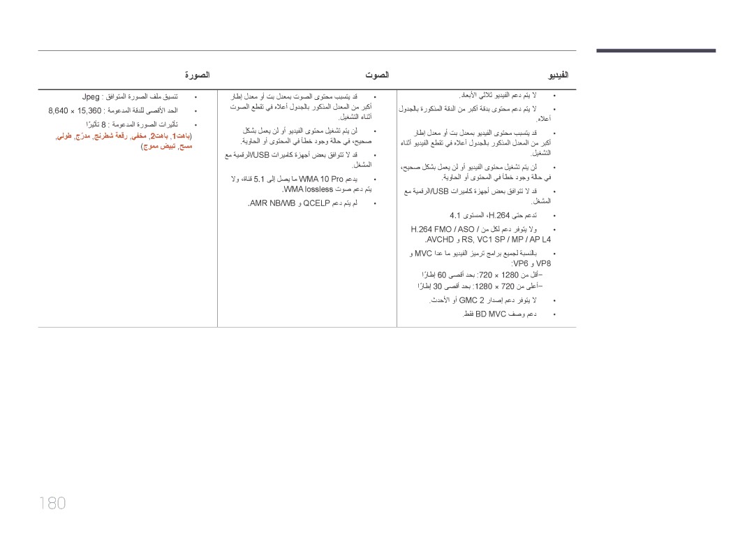 Samsung LH46UDCPLBB/NG, LH46UDCPLBB/UE, LH55UDCPLBB/NG manual 180, اريثأتً 8 ةموعدملا ةروصلا تاريثأت 