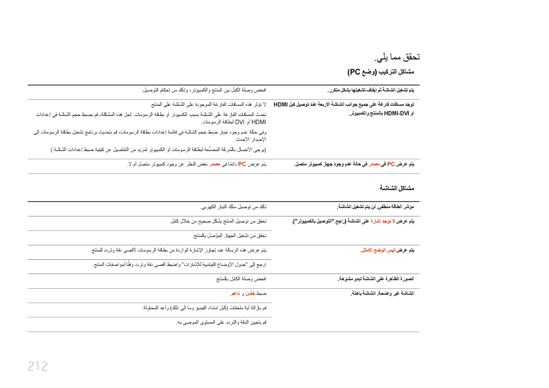 Samsung LH55UDCPLBB/NG, LH46UDCPLBB/NG 212, Pc عضو\ بيكرتلا لكاشم, ةشاشلا لكاشم, لثملأا عضولا سيل ضرع متي, معان و نشخ طبض 