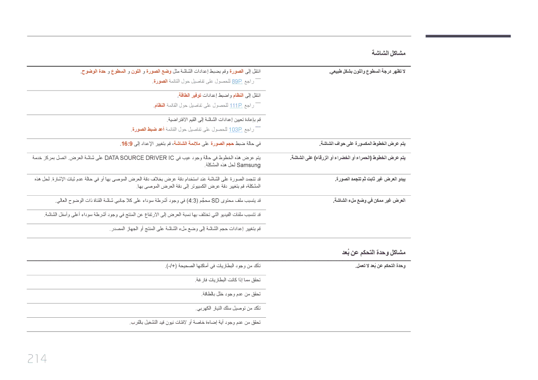 Samsung LH46UDCPLBB/UE, LH46UDCPLBB/NG, LH55UDCPLBB/NG manual 214, دعبُ نع مكحتلا ةدحو لكاشم 