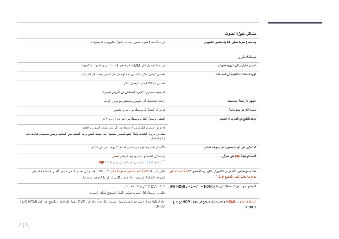 Samsung LH55UDCPLBB/NG, LH46UDCPLBB/NG, LH46UDCPLBB/UE 215, توصلا ةزهجأ لكاشم, ىرخأ ةلكشم, لثملأا عضولا سيل .ايلاحً ةموعدم 