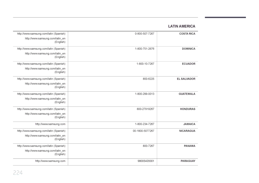 Samsung LH55UDCPLBB/NG, LH46UDCPLBB/NG, LH46UDCPLBB/UE manual 224 