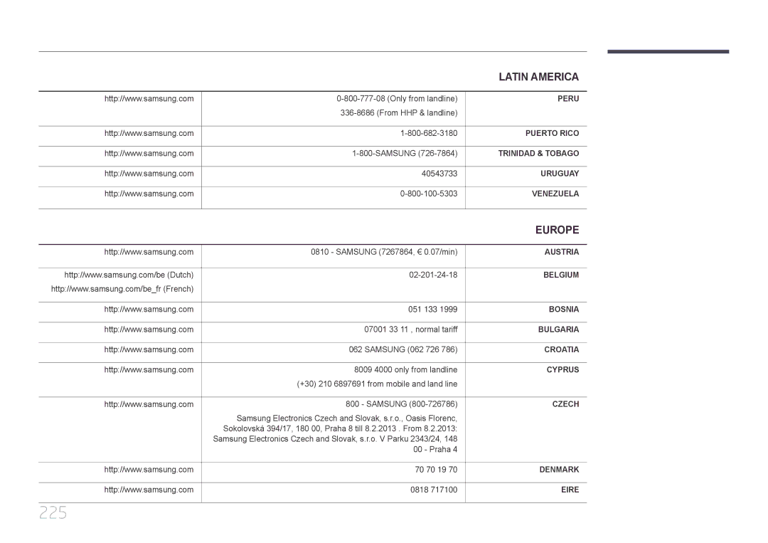 Samsung LH46UDCPLBB/NG, LH46UDCPLBB/UE, LH55UDCPLBB/NG manual 225 