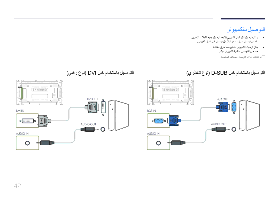 Samsung LH46UDCPLBB/NG رتويبمكلاب ليصوتلا, يمقر عون\ Dvi لبك مادختساب ليصوتلا, يرظانت عون\ D-Sub لبك مادختساب ليصوتلا 