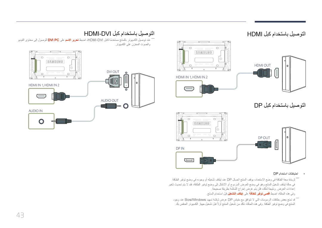 Samsung LH46UDCPLBB/UE, LH46UDCPLBB/NG, LH55UDCPLBB/NG manual Hdmi-Dvi لبك مادختساب ليصوتلا, Hdmi in 1, Hdmi 