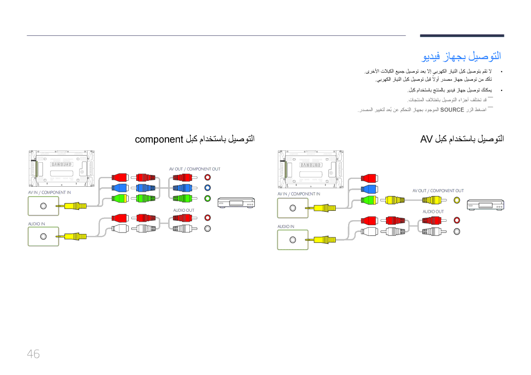 Samsung LH46UDCPLBB/UE, LH46UDCPLBB/NG manual ويديف زاهجب ليصوتلا, Component لبك مادختساب ليصوتلا, Av لبك مادختساب ليصوتلا 