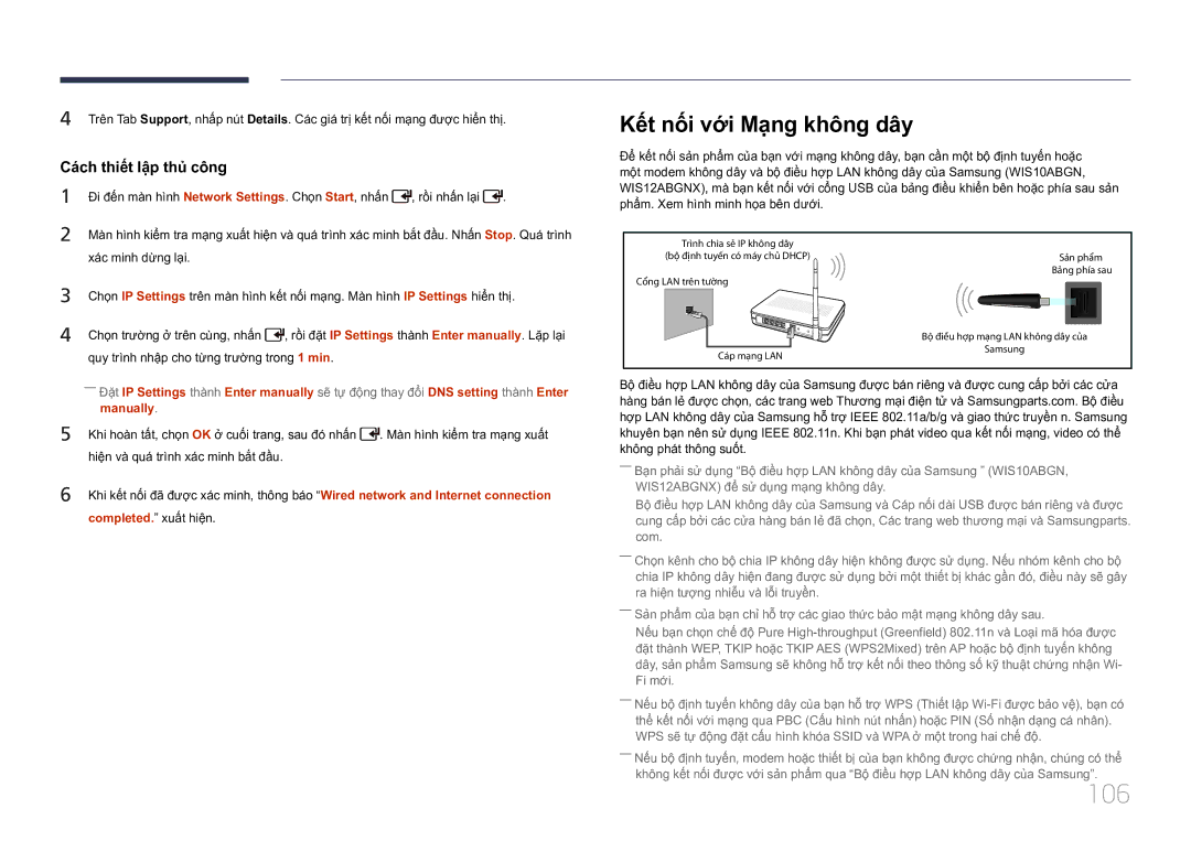 Samsung LH46UDCPLBB/XY manual 106, Kết nôi với Mạng không dây, Quy trình nhập cho từng trường trong 1 min, Manually 