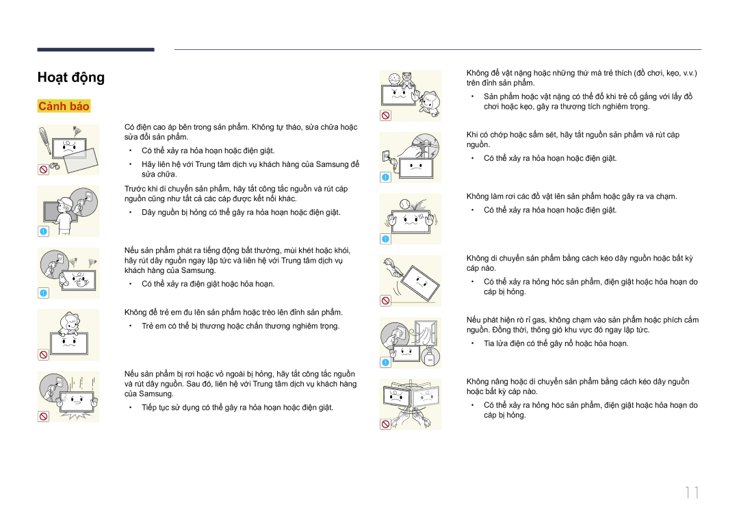 Samsung LH55UDCPLBB/XY, LH46UDCPLBB/XY manual Hoạt động 