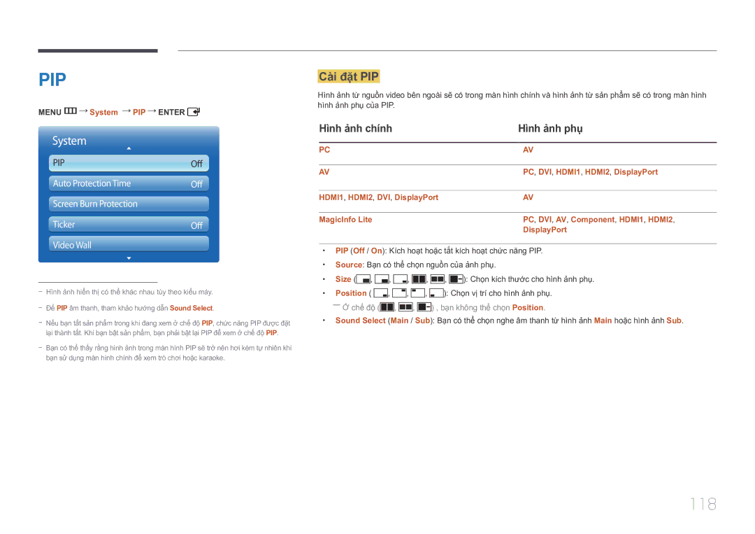 Samsung LH46UDCPLBB/XY, LH55UDCPLBB/XY manual 118, Cài đặt PIP, Hình ảnh chính Hình ảnh phụ, Menu m System PIP Enter 