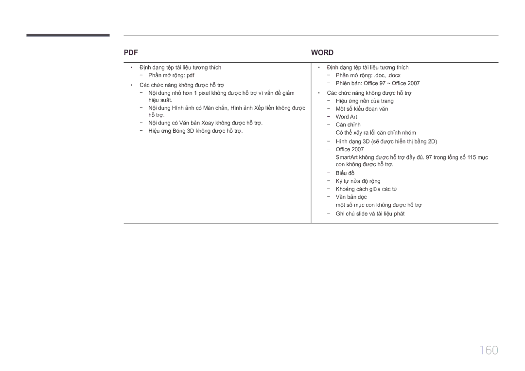 Samsung LH46UDCPLBB/XY, LH55UDCPLBB/XY manual 160, Word 