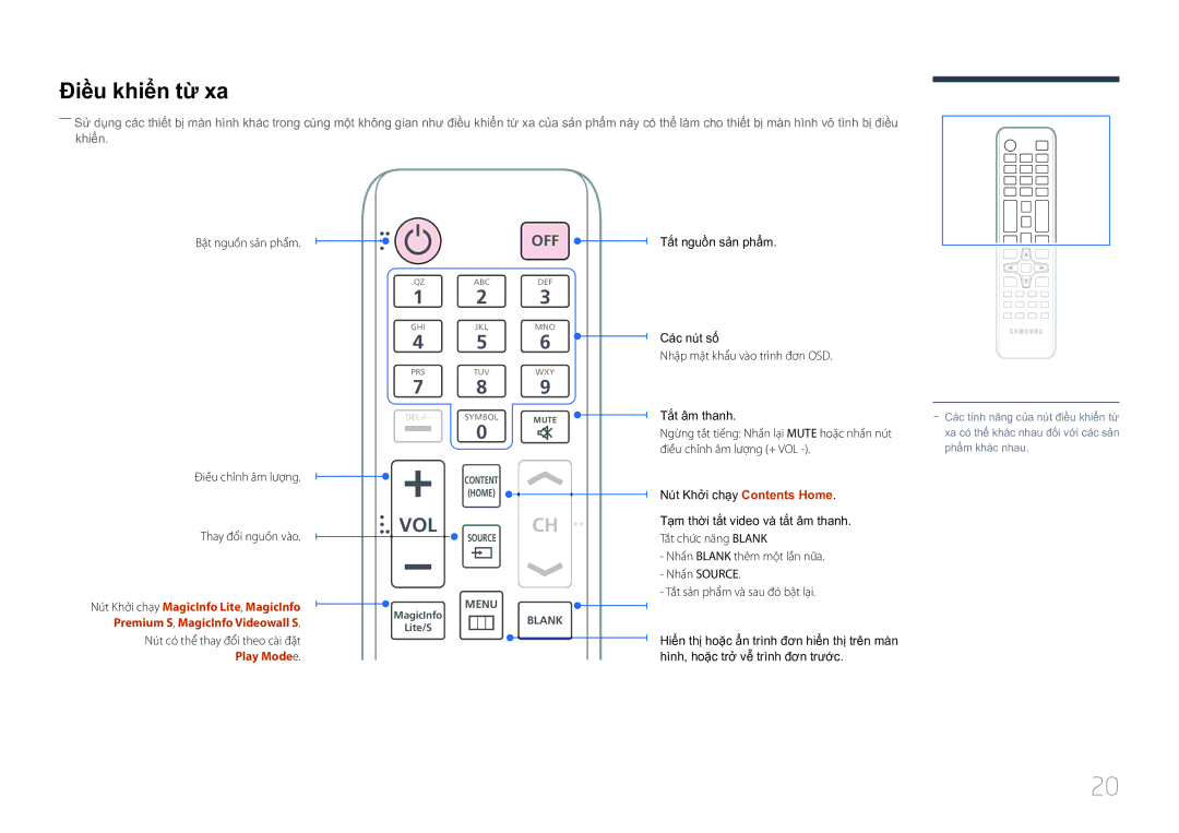 Samsung LH46UDCPLBB/XY manual Điề̀u khiể̉n từ xa, Thay đổi nguồn vào, Nut có thể thay đổi theo càiătđ, Play Modee 