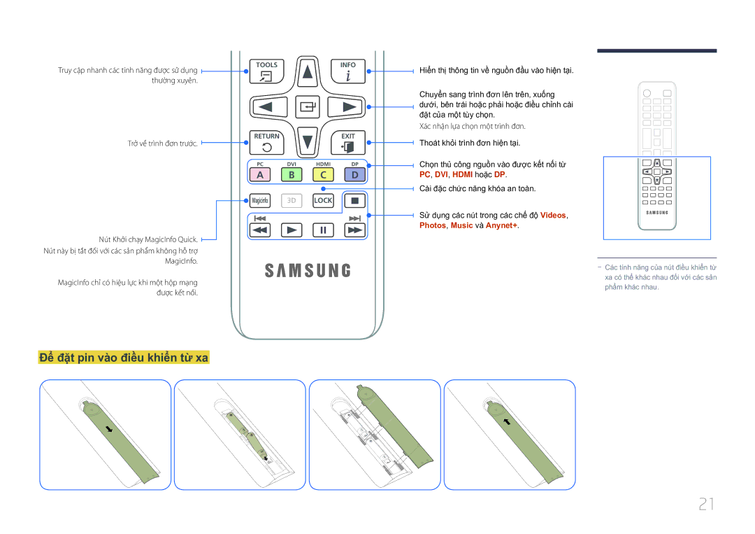 Samsung LH55UDCPLBB/XY manual Để̉ đặ̣t pin và̀o điề̀u khiể̉n từ xa, PC, DVI, Hdmi hoặc DP, Photos, Music và̀ Anynet+ 