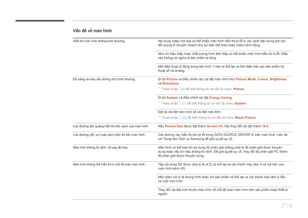 Samsung LH46UDCPLBB/XY, LH55UDCPLBB/XY manual 214, Và̀ Sharpness, Đi tơi System và điều chỉnh cài đặt Energy Saving 