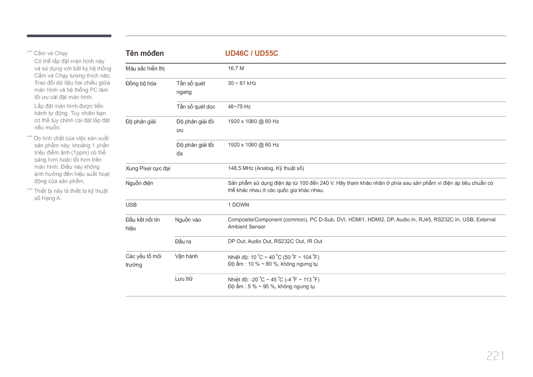 Samsung LH55UDCPLBB/XY, LH46UDCPLBB/XY manual 221 