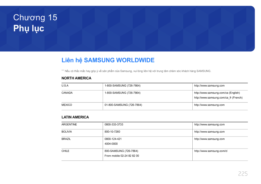 Samsung LH55UDCPLBB/XY, LH46UDCPLBB/XY manual Liên hệ̣ Samsung Worldwide, 225 