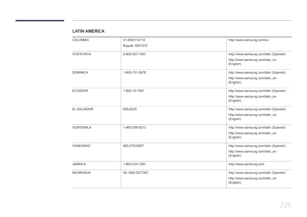 Samsung LH46UDCPLBB/XY, LH55UDCPLBB/XY manual 226 