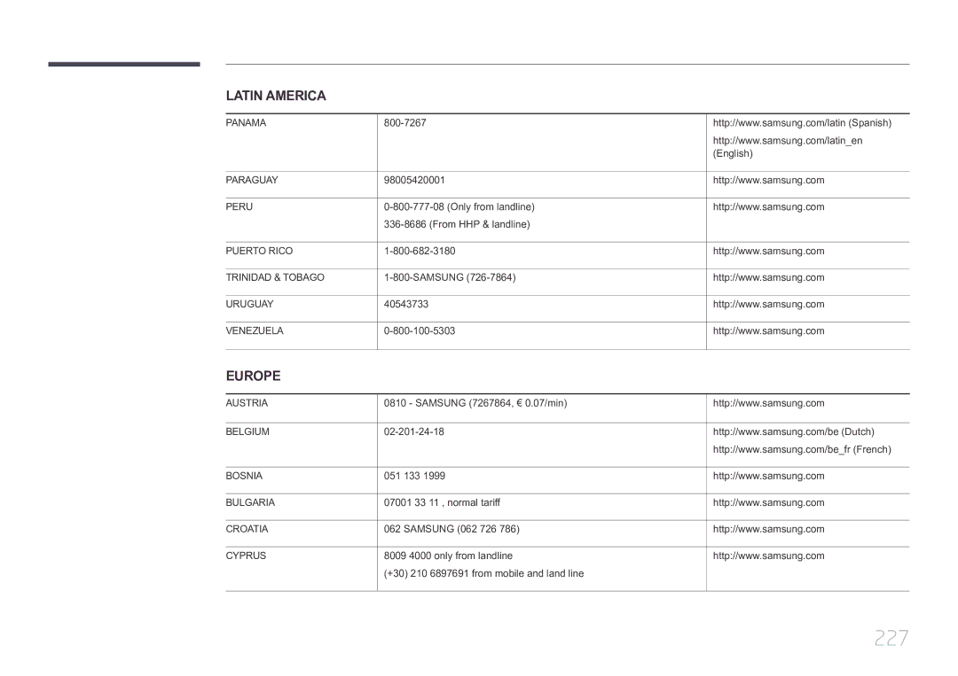 Samsung LH55UDCPLBB/XY, LH46UDCPLBB/XY manual 227 