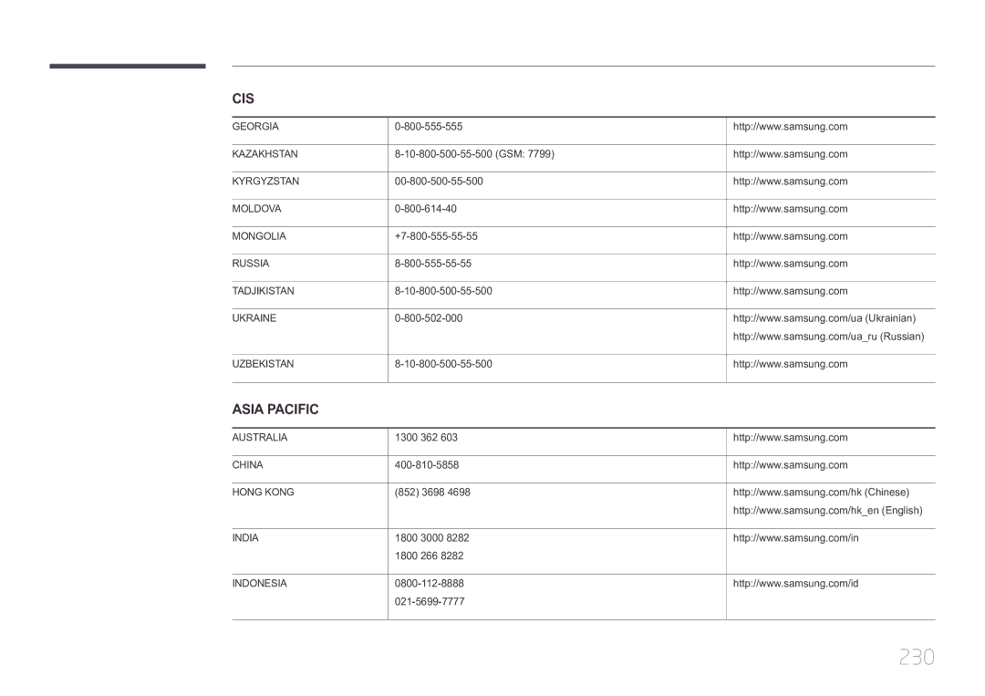 Samsung LH46UDCPLBB/XY, LH55UDCPLBB/XY manual 230 