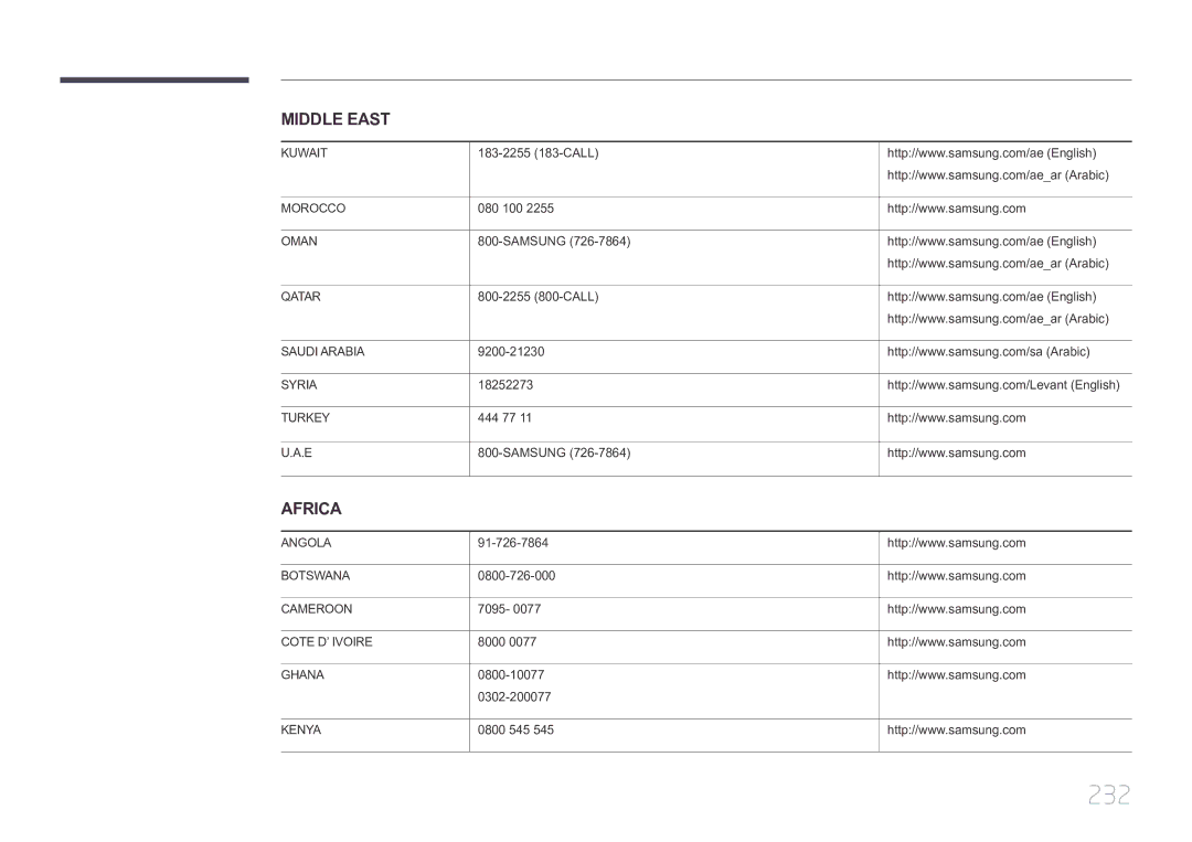 Samsung LH46UDCPLBB/XY, LH55UDCPLBB/XY manual 232 