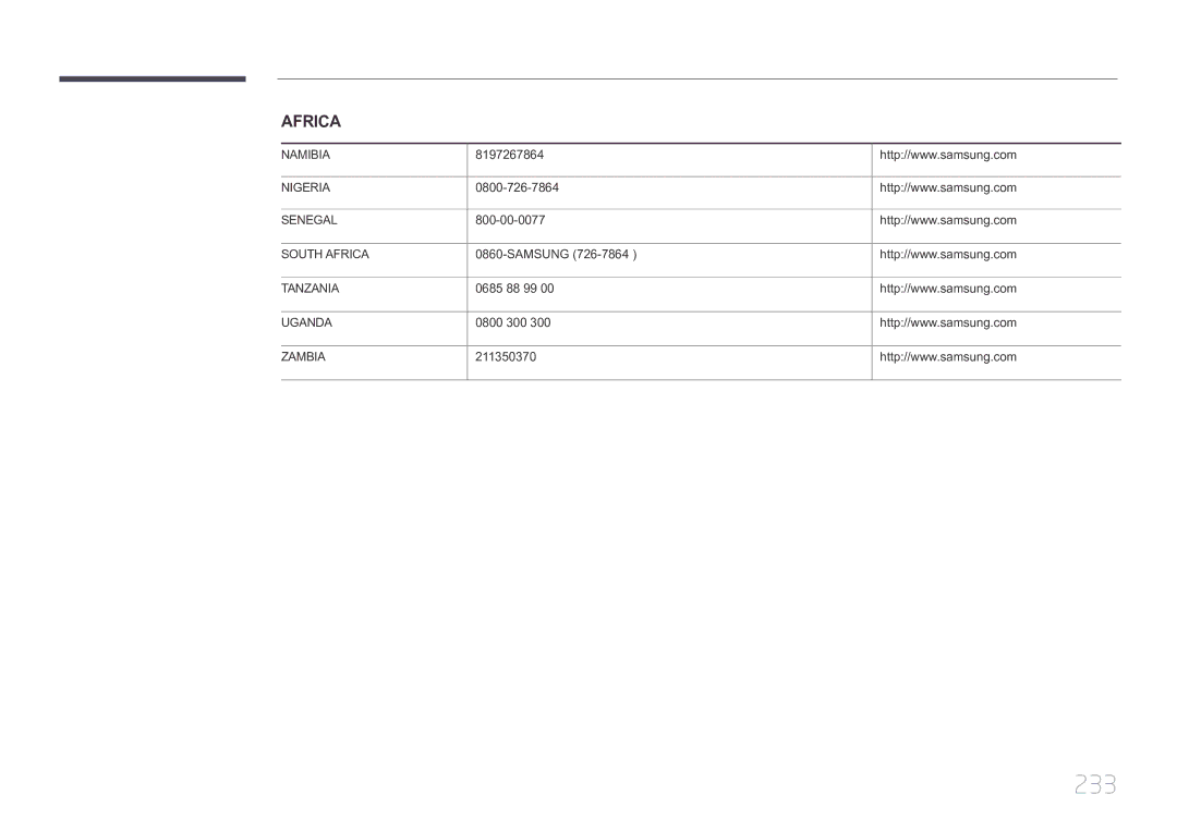 Samsung LH55UDCPLBB/XY, LH46UDCPLBB/XY manual 233 