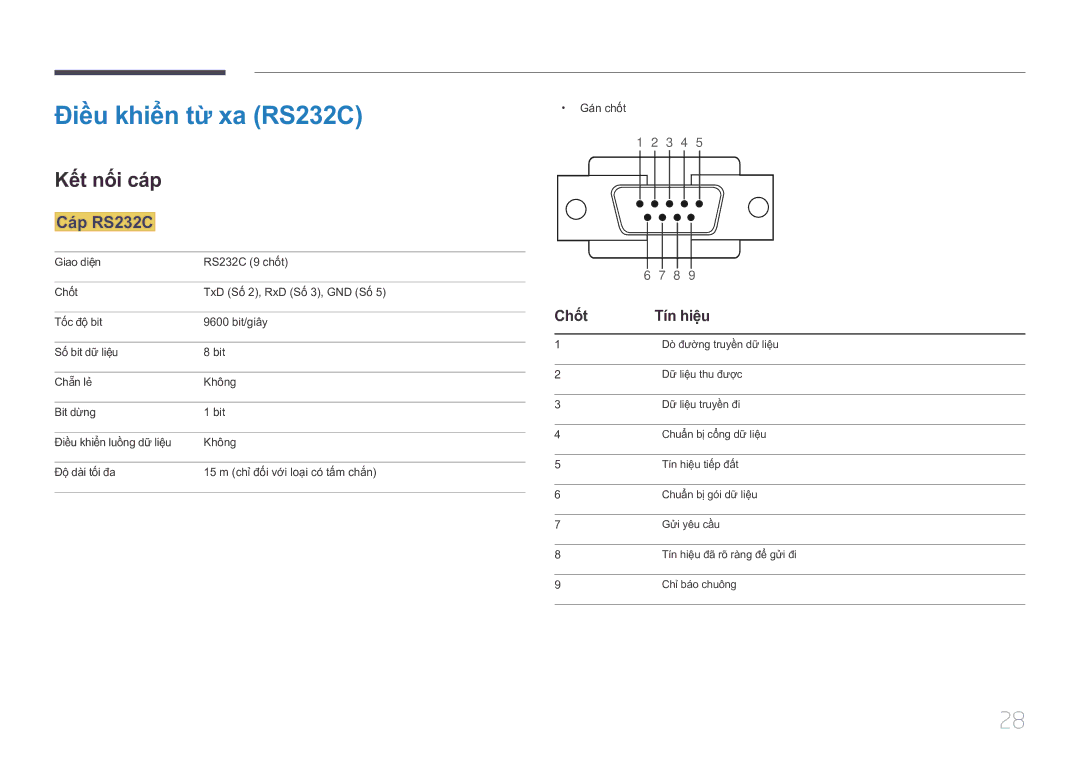 Samsung LH46UDCPLBB/XY, LH55UDCPLBB/XY Điều khiển tư xa RS232C, Kế́t nối cá́p, Cáp RS232C, Chốt Tí́n hiệ̣u, Gá́n chố́t 