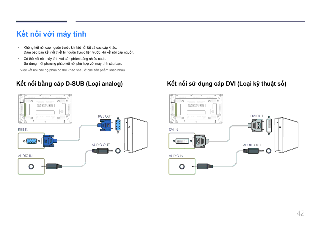 Samsung LH46UDCPLBB/XY, LH55UDCPLBB/XY manual Kết nôi với máy tính, Kết nôi bằng cáp D-SUB Loại analog 