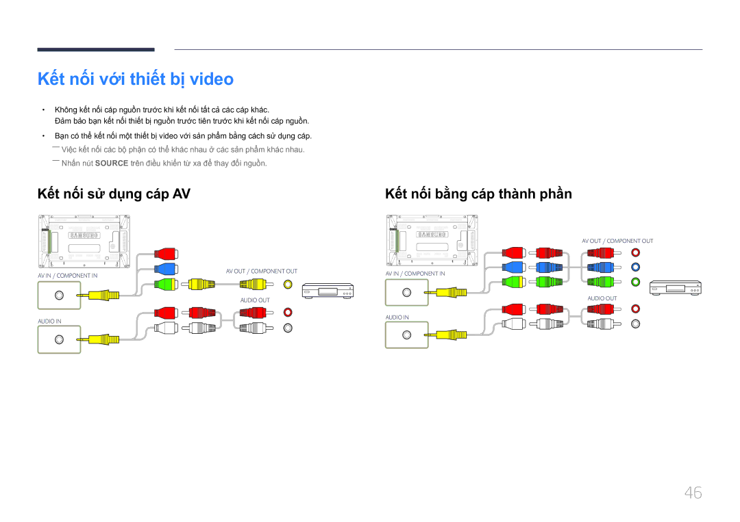 Samsung LH46UDCPLBB/XY manual Kết nôi với thiết bi video, Kế́t nối sử̉ dụ̣ng cá́p AV Kết nôi bằng cáp thành phân 