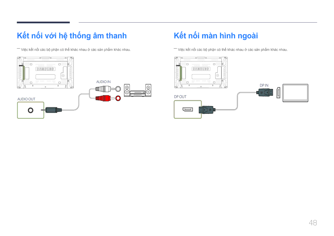 Samsung LH46UDCPLBB/XY, LH55UDCPLBB/XY manual Kết nôi với hệ thông âm thanh Kết nôi màn hình ngoài 