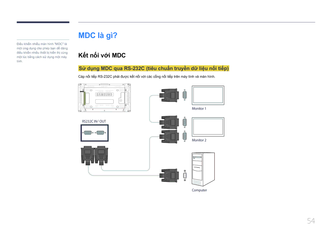 Samsung LH46UDCPLBB/XY, LH55UDCPLBB/XY manual MDC là gì?, Kết nôi với MDC 