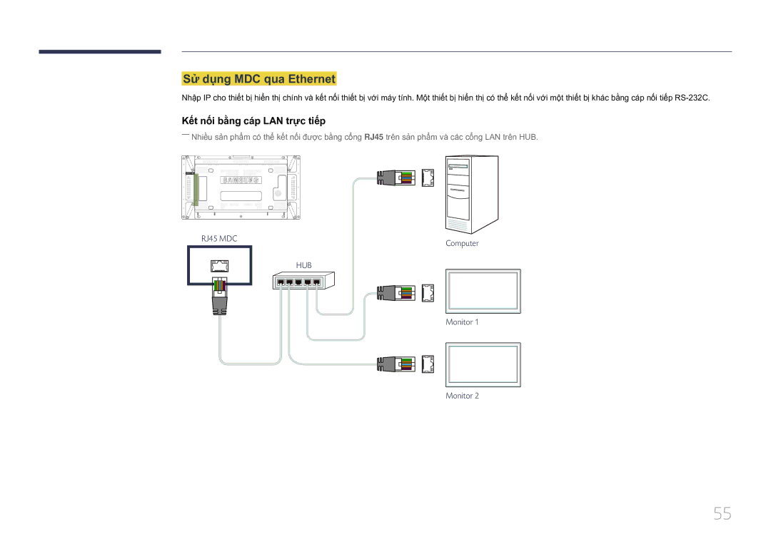 Samsung LH55UDCPLBB/XY, LH46UDCPLBB/XY manual Sử dụng MDC qua Ethernet, Kết nôi bằng cáp LAN trực tiếp 