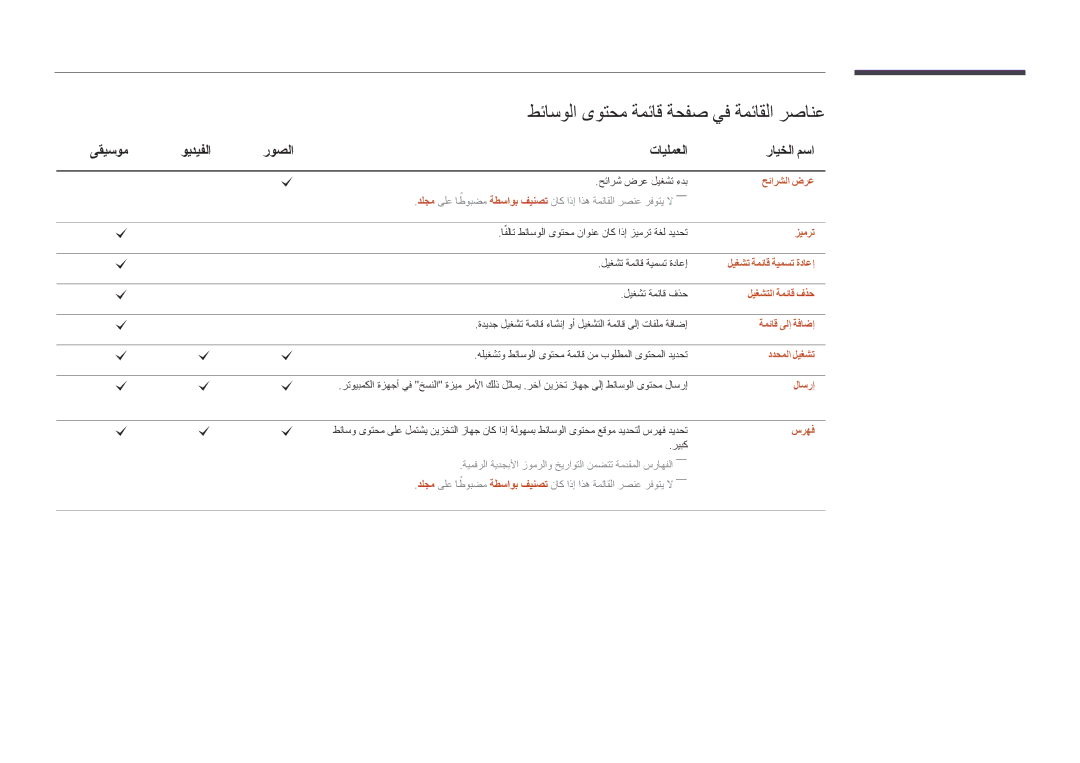 Samsung LH46UDDPUBB/HD, LH46UDDPUBB/EN, LH46UDDPUBB/UE, LH46UDDPUBB/NG طئاسولا ىوتحم ةمئاق ةحفص يف ةمئاقلا رصانع, ىقيسوم 