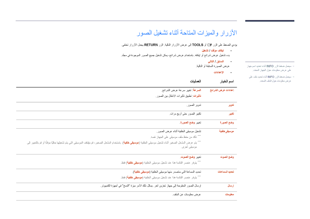 Samsung LH46UDDPUBB/NG, LH46UDDPUBB/EN, LH46UDDPUBB/UE, LH46UDDPUBB/HD manual روصلا ليغشت ءانثأ ةحاتملا تازيملاو رارزلأا 