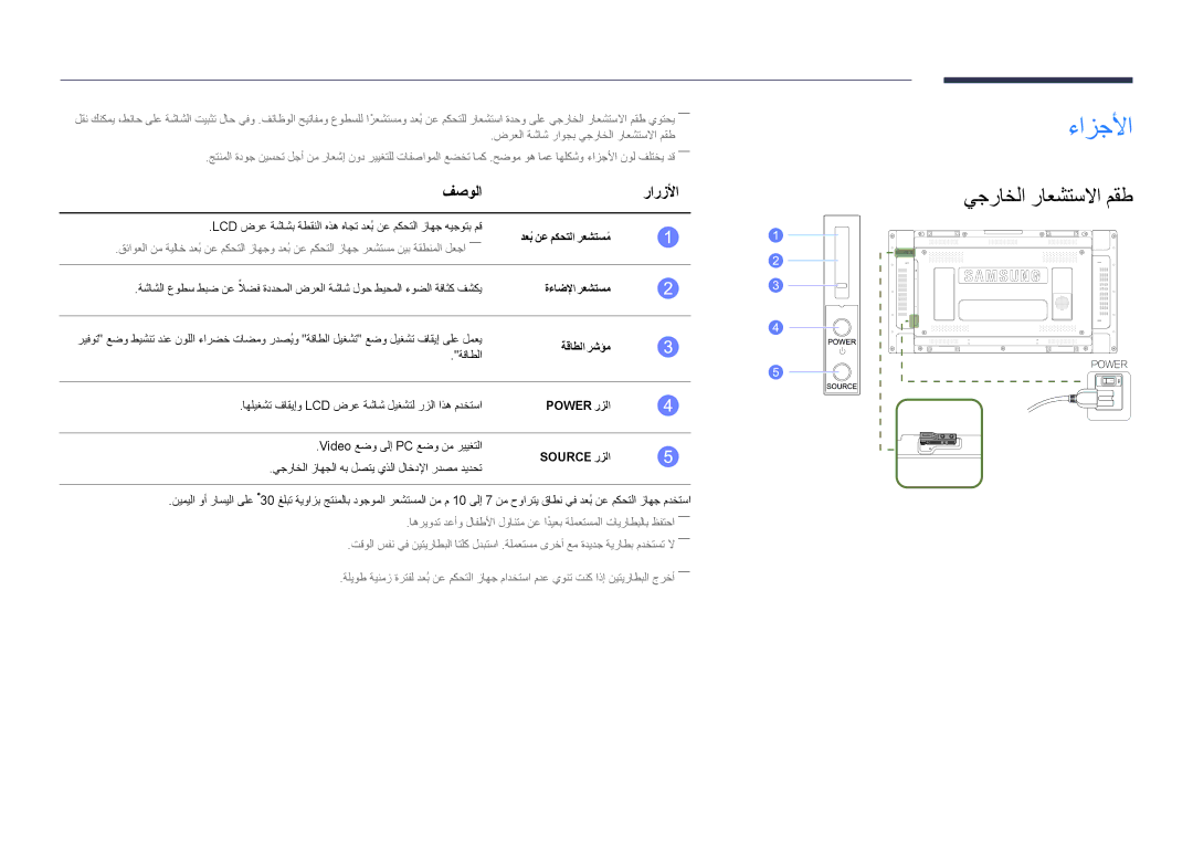 Samsung LH46UDDPUBB/HD, LH46UDDPUBB/EN, LH46UDDPUBB/UE, LH46UDDPUBB/NG manual ءازجلأا, يجراخلا راعشتسلاا مقط, فصولا رارزلأا 