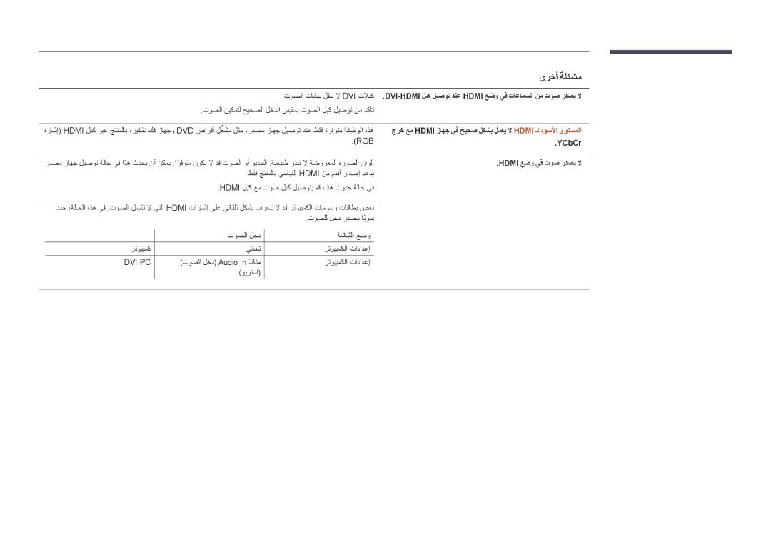 Samsung LH46UDDPUBB/HD, LH46UDDPUBB/EN, LH46UDDPUBB/UE, LH46UDDPUBB/NG manual YCbCr, Hdmi عضو يف توص ردصي لا 