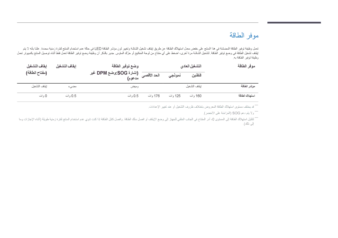 Samsung LH46UDDPUBB/EN, LH46UDDPUBB/UE, LH46UDDPUBB/HD, LH46UDDPUBB/NG ةقاطلا رفوم, يجذومن نينقتلا موعدم, ةقاطلا كلاهتسا 