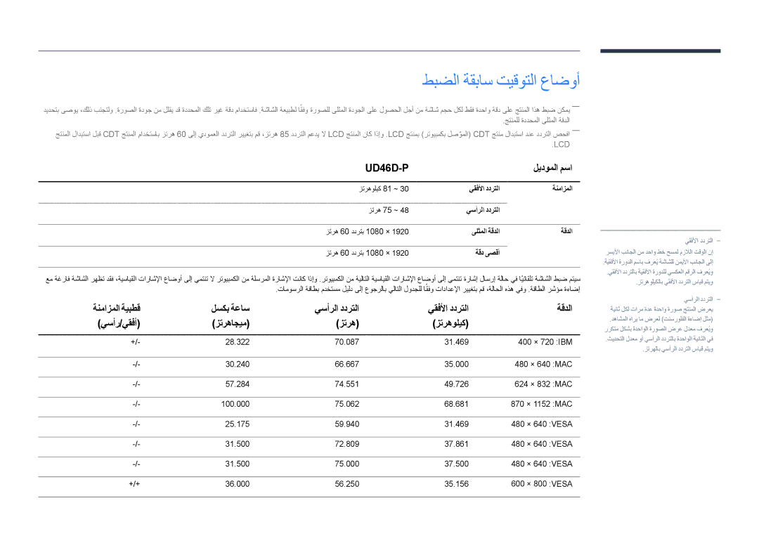 Samsung LH46UDDPUBB/UE, LH46UDDPUBB/EN manual طبضلا ةقباس تيقوتلا عاضوأ, يقفلأا ددرتلا ةنمازملا, ىلثملا ةقدلا, ةقد ىصقأ 