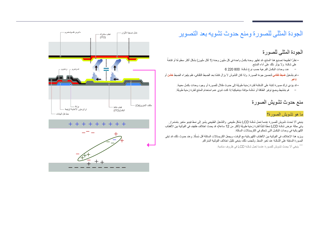 Samsung LH46UDDPUBB/EN, LH46UDDPUBB/UE manual ةروصلل ىلثملا ةدوجلا, ةروصلا شيوشت ثودح عنم, ؟ةروصلا شيوشت وه ام, معان 