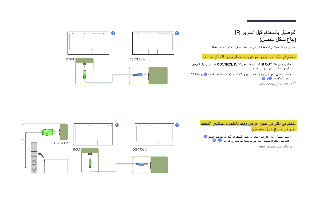 Samsung LH46UDDPUBB/NG, LH46UDDPUBB/EN manual Ir ويرتسا لبك مادختساب ليصوتلا, لصفنم لكشب عابُي, لصفنم لكشب عابي يجراخلا 