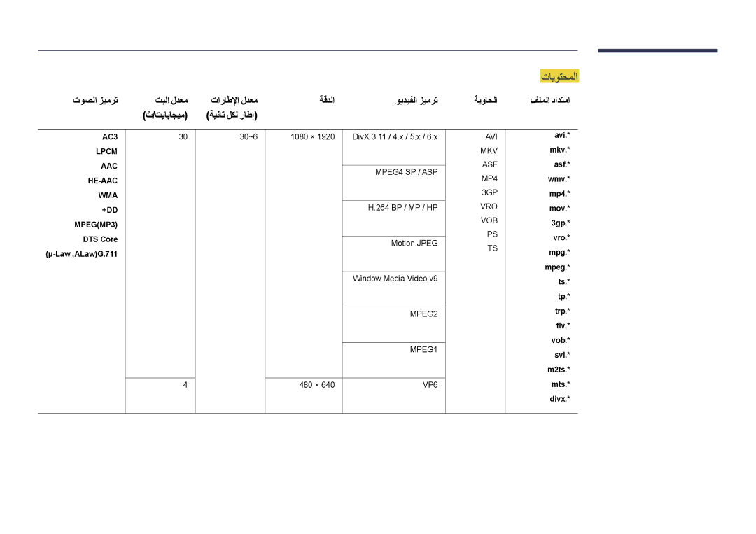 Samsung LH46UDDPUBB/HD, LH46UDDPUBB/EN, LH46UDDPUBB/UE, LH46UDDPUBB/NG MPEG‏‏‎ MP3 DTS Core μ-Law ,‏ALawG‏.711, Mts.* divx 