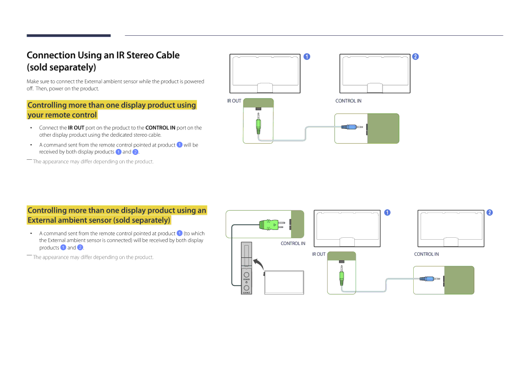 Samsung LH46UDDPUBB/XY manual Connection Using an IR Stereo Cable sold separately, Received by both display products 1 